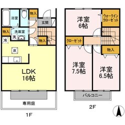 Ｇａｒｂａｔｏ城南の物件間取画像